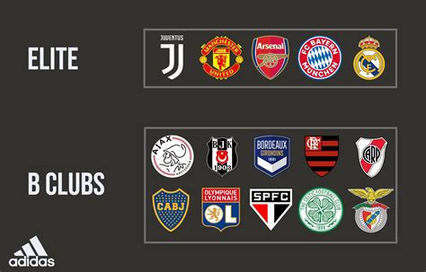 welke voetbalclubs sponsort adidas|adidas sponsored soccer clubs.